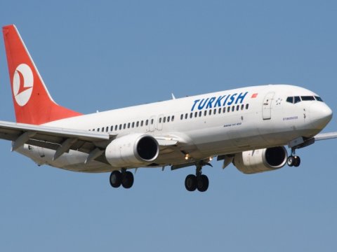 Turkish Airlines plan to restart international flights in June